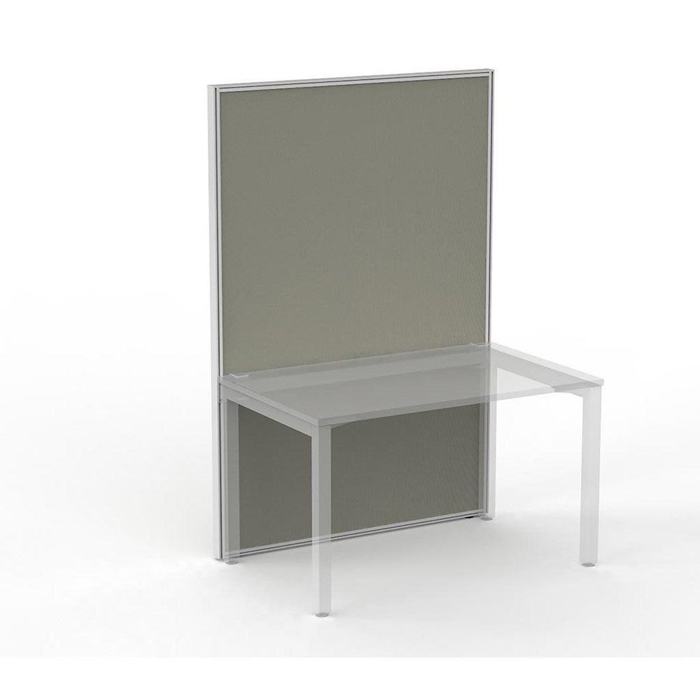 screens in different sizes