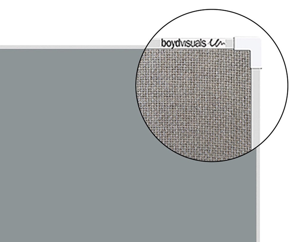 aluminium