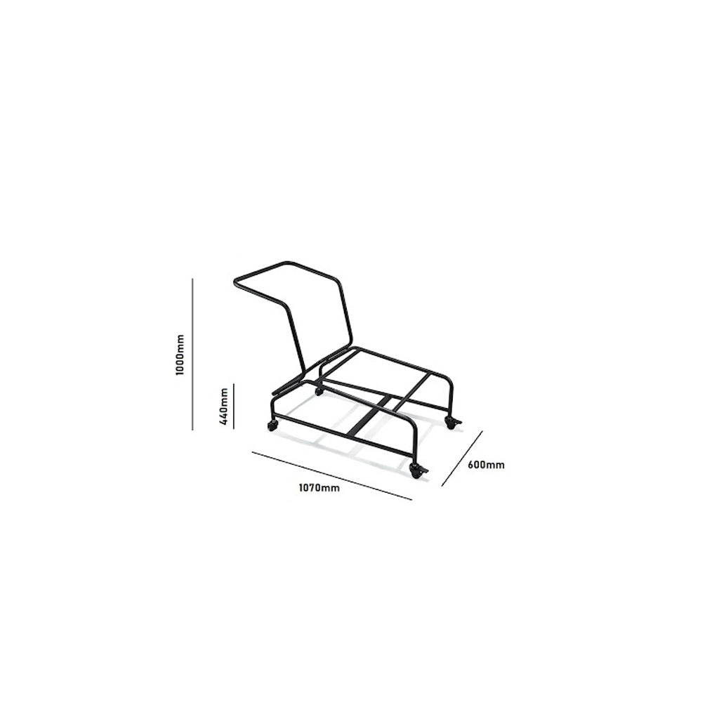 trolley dimensions